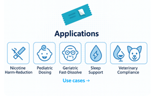 Finished single-dose oral thin film packs for different markets