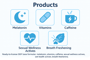 Assorted oral dissolving film prototype strips with different actives